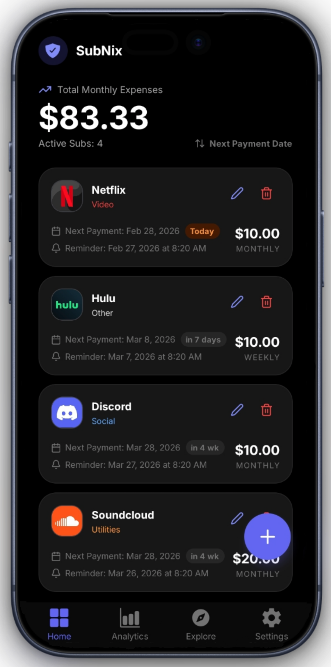 SubNix Subscription Channels